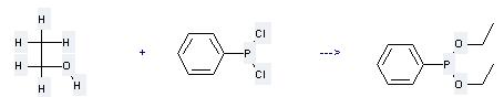 Phosphonous acid,P-phenyl-, diethyl ester can be prepared by phenylphosphonous acid dichloride and ethanol at the ambient temperature